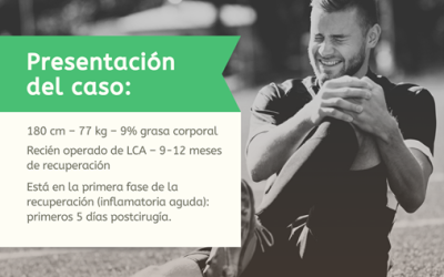 Caso práctico. Lesión en fase 1 (aguda inflamatoria). Cómo calcular el gasto energético total y los macronutrientes