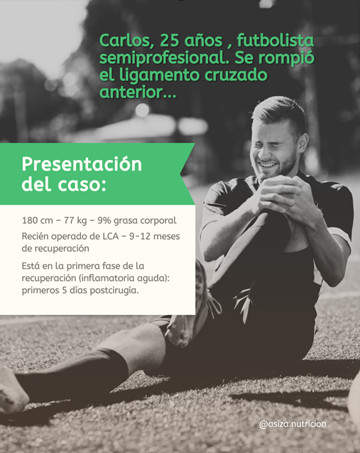 Caso práctico. Lesión en fase 1 (aguda inflamatoria). Cómo calcular el gasto energético total y los macronutrientes